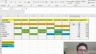 Standaard weekrooster/berekening FTE in Excel