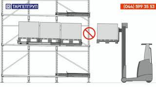 Принцип работы стеллажной системы Push back