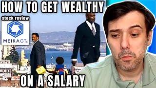If One of Their Drugs Works, You Win. Chartists Have a Sixth Sense | MeiraGTx Stock | Martin Shkreli
