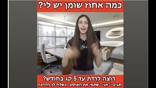 חשוב: איך יודעים כמה אחוז שומן יש לי? 