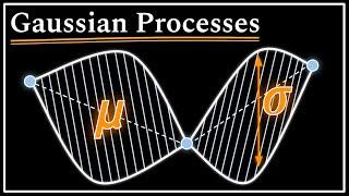 Gaussian Processes : Data Science Concepts