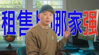 北卡三角区不同城市租金回报大比拼｜Cary果然又拖后腿了，有对策吗？