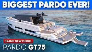 The new CLASS LEADER? Pardo GT75 Tour & Review