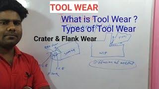 Tool Wear |  Crater Wear and Flank Wear | Built-up Edge | Single Point Cutting Tool |