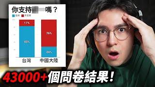 顛覆認知！台灣人和中國大陸人竟然在「這點」上不一樣！