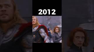 Evolution Of TASM, Cassandra Lang, Ballon Boy #shorts #evolution