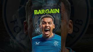 The Incredible Rise of James Tavernier…