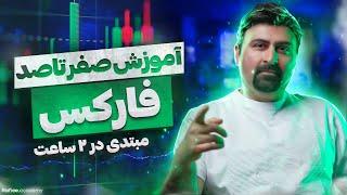 آموزش صفر تا صد فارکس به زبان ساده | آموزش فارکس برای مبتدیان | آموزش مقدماتی فارکس | Forex چیست