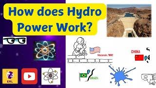 Hydro Power   How does it work?  | Renewable Energy | Water Power