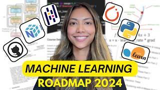 How I’d Learn Machine Learning in 2024 (If I Were Starting Over)