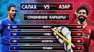 ЧЕЛСИ - ЛИВЕРПУЛЬ: АЗАР против САЛАХ: СРАВНЕНИЕ КАРЬЕРЫ, СТАТИСТИКА, ГОЛЫ, ТРОФЕИ