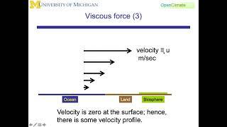 04.2.2: Dynamic Meteorology: Surface Forces: Viscosity