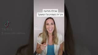 אכילה מודעת, איך זה משפיע על המשקל  #דיאטה #ירידהבמשקל #מיינדפולנס