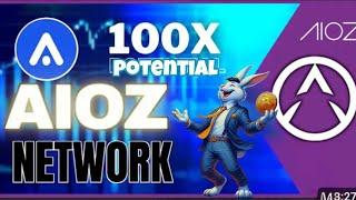 AIOZ NETWORK  Massive Potential 2025!