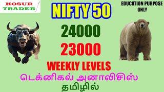 Nifty 50 Weekly Analysis | Multi Time Frame Technical Analysis in Tamil | Nifty Tomorrow Prediction