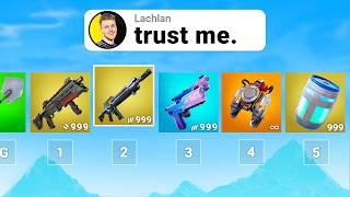 I Tested YOUTUBERS *FAVORITE* Loadouts!