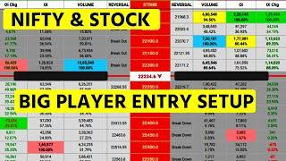 BIG PLAYER ENTRY SETUP | trade with oi data | oi data king