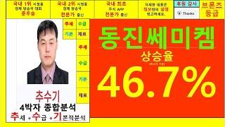 공개된 유료방(동진쎄미켐)종목진단및향후주가전망 추수기(추수)전문가