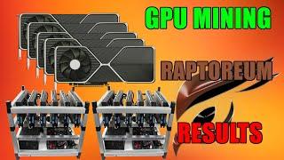 GPU MINING Raptoreum Good or Bad?