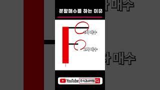 분할매수의 중요성 그중에서도 삼각분할매수가 왜 중요한지 핵심만 알려드립니다.