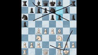 Die Goldenen Eröffnungsregeln im Schach!