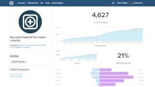 Wishpond Features Tour - flexible templates to customize