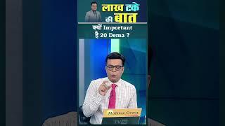 क्यों Important है 20 Dema ? 20 Dema test analysis by Anuj SInghal
