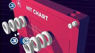 Свидетельство о регистрации и начало программы "Hit Chart" (Эра-ТВ, 02.01.2020)