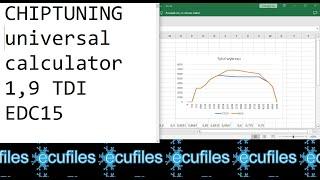 CHIPTUNING universal calculator 1,9 TDI EDC15 Part 1 Torque Limiter