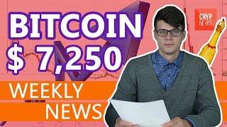 Growth of Bitcoin, blockchain smartphone, fake apps[Cryp News]