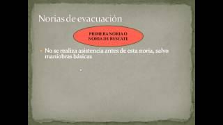 Módulo de Logística Sanitaria: Las norias de evacuación