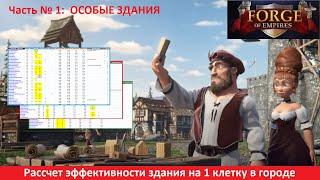 Как рассчитать эффективность здания на 1 клетку в городе в Forge of Empires. Часть 1 - особые здания