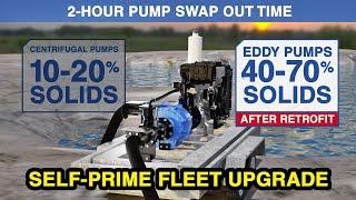 Upgrade your Self-Prime Diesel Pump to EDDY Pump Technology