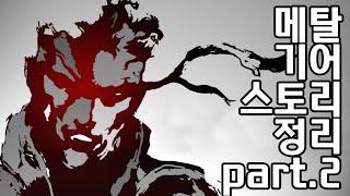 최초의 잠입 액션 게임, 게임 스토리 정리, 메탈 기어 솔리드 part.2(mgs ops)