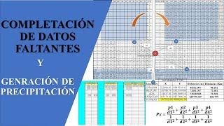 Hidrología - Completación de datos faltantes y generación de precipitación.