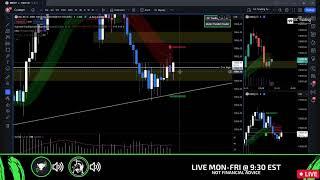 Live Trading | GC Trading Systems