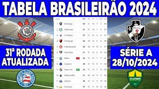 CLASSIFICAÇÃO SÉRIE A 2024 | TABELA DO BRASILEIRÃO 2024 ATUALIZADA | TABELA BRASILEIRÃO