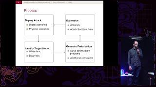 38C3 - Lightning Talks Day 3