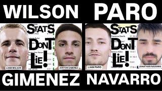EXPLAINED! Liam Paro vs Jonathan Navarro PLUS Liam Wilson vs Ayrton Gimenez | Film Study PREDICTIONS