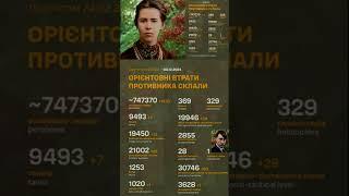 ещё пятнашка, и юбилей (гимн Кыйивской Руси)