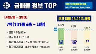 10월1주서울시 송파구 아파트 저렴한 매물정보아파트 시세,시장분석