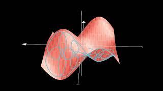 Differential Geometry in Under 15 Minutes