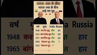 Bharat aur uske bich yuddh