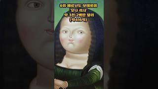 세계에서 가장 비싼 경매 물건 TOP10  #순위 #랭킹 #상식#재미 #정보 #투자