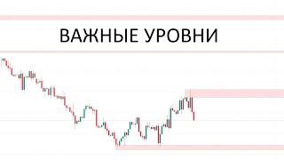 Прогноз Форекс на Неделю | 4.11 - 10.11.2024