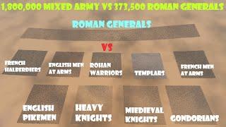 1,800,000 Mixed Army vs 373,500 Roman Generals | Ultimate Epic Battle Simulator 2