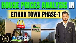 Etihad Town Phase 1 House Prices Analysis | March 2025 | Best Video