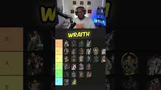 Apex Legends Season 22 Ranked Tier List