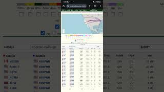 w7dz de KD0FNR US-4551 POTA 2024_12_22  ham radio CW on 20 meters #hamradio #pota #projecttoucans