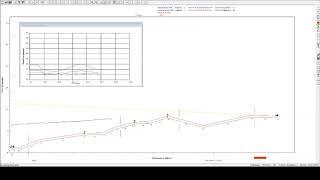 CSA srl surge analysis - pipeline 3 with CSA anti-surge devices